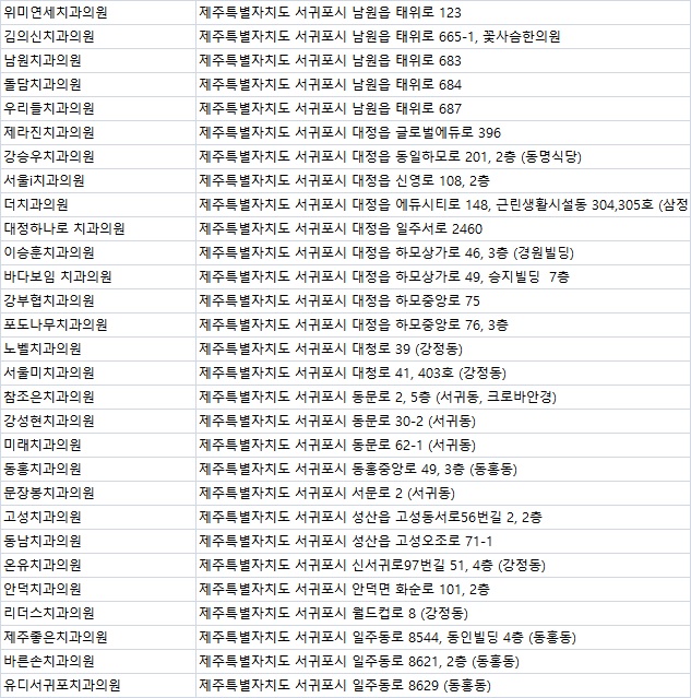 서울선치과의원 이미지