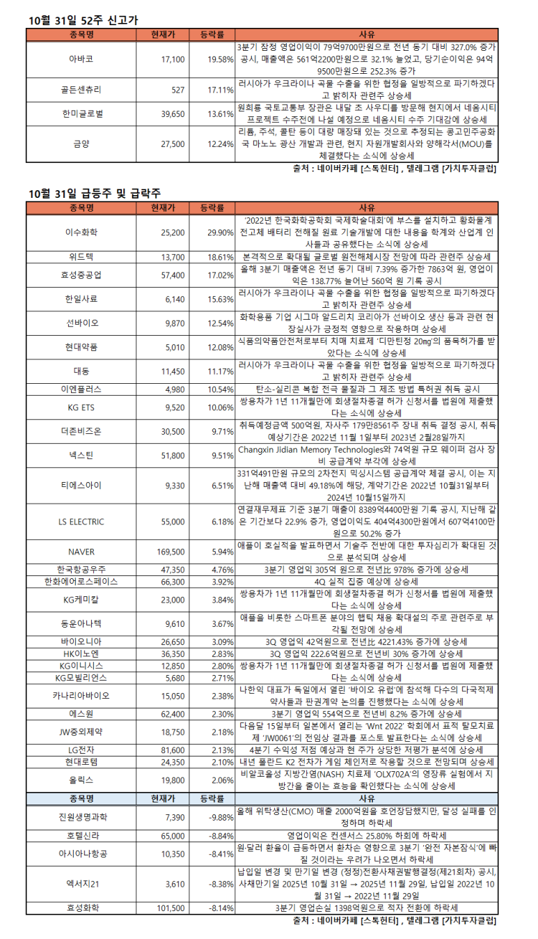 대동중공업(주) 이미지