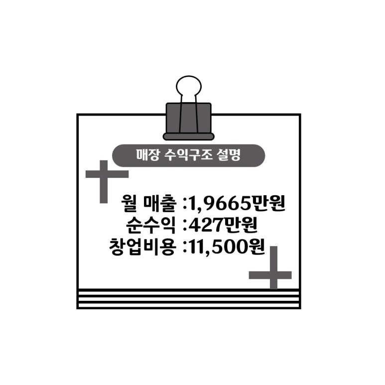 천씨씨커피7 이미지