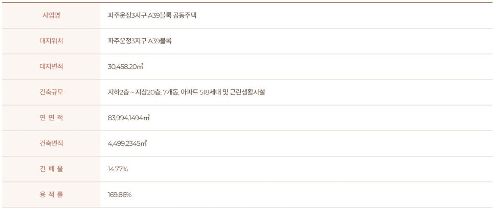 주식회사 티에스건설 이미지