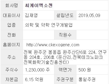 씨케이개발 이미지