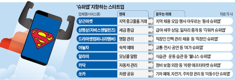 이원IT 이미지