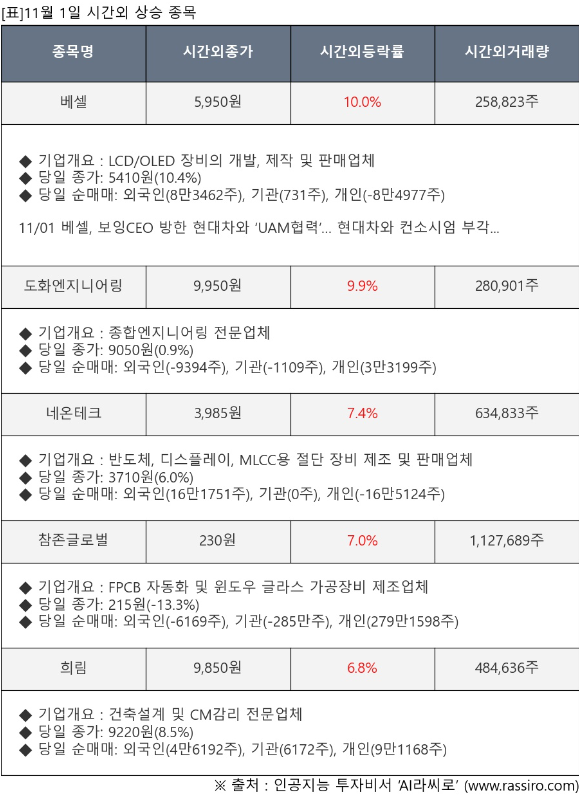 참존테크 이미지
