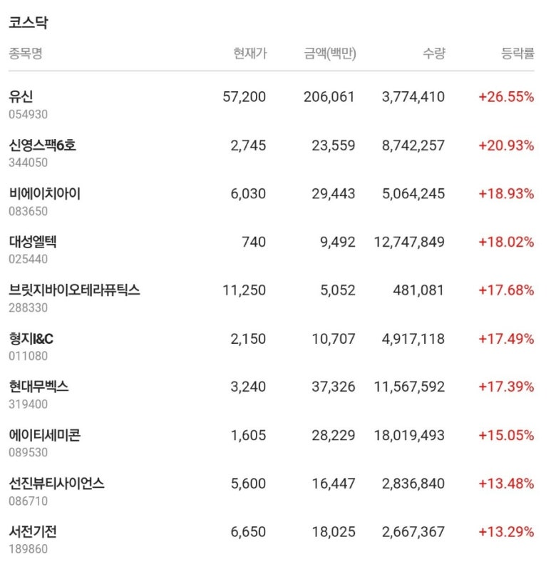 엘텍사이언스 이미지