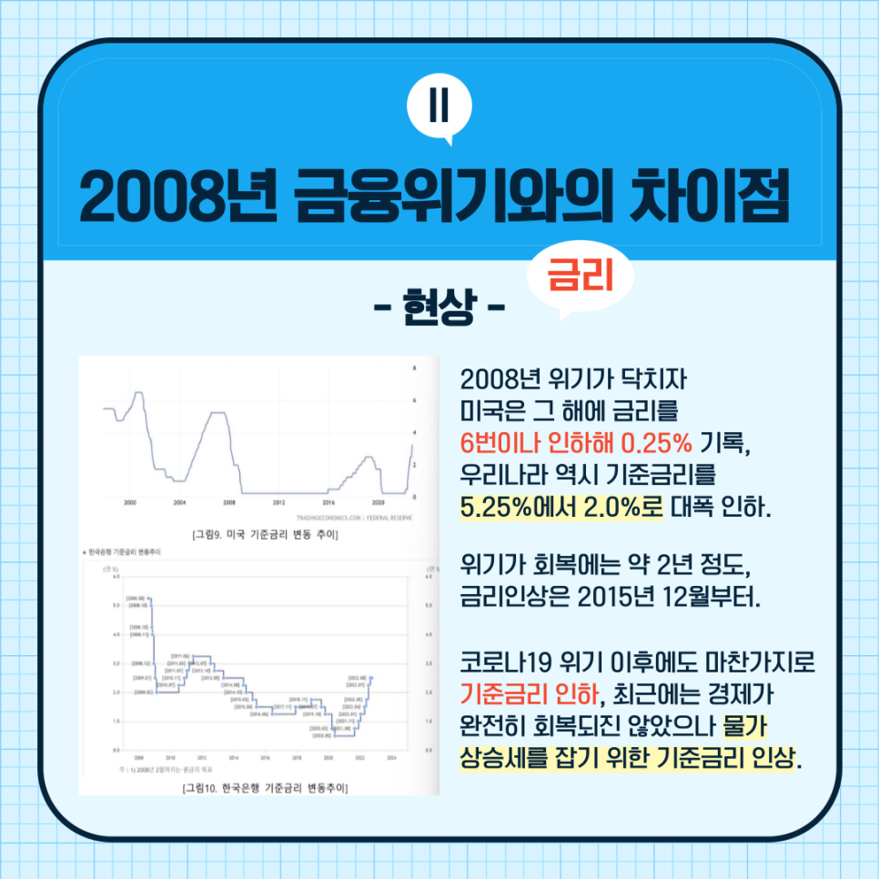 2008년 금융위기와 현재, 다른 점은? : 네이버 블로그