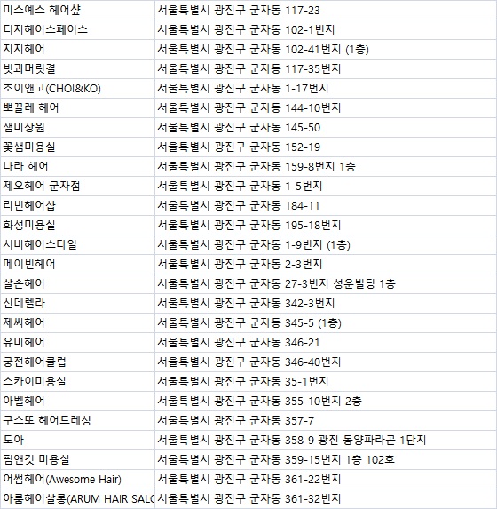엘케이헤어 이미지