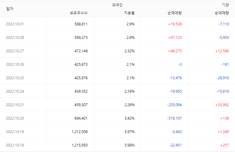 우진파크 이미지