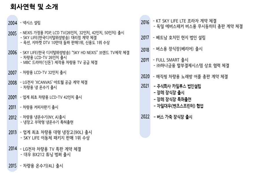 나나관광 이미지