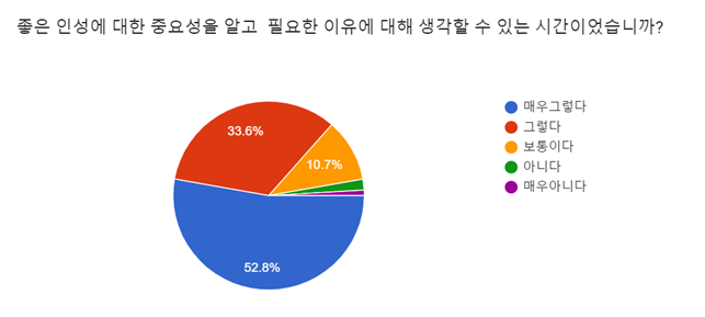 드림터치 이미지