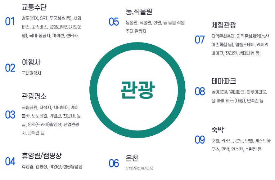 문화한복점 이미지