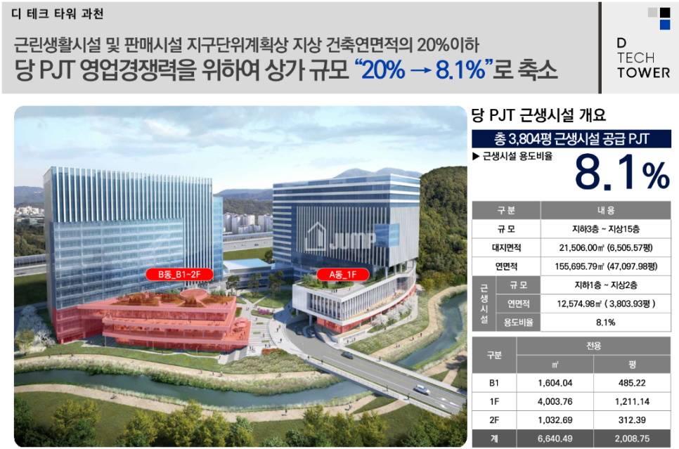 에스디타워 이미지