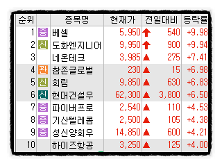 포트에이티 이미지