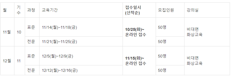 수원과학대학교 요양보호사교육원 이미지