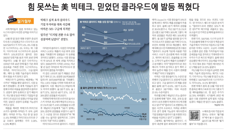 삼성석유 이미지