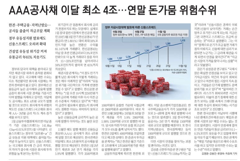 삼성석유 이미지