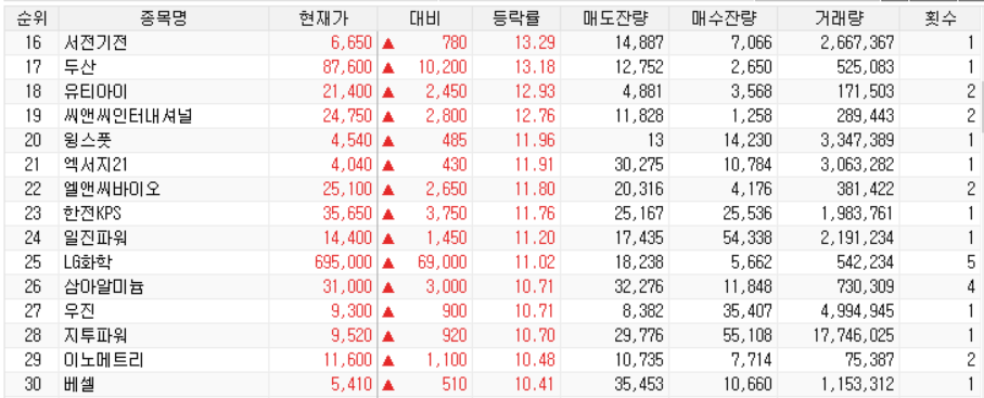 포트에이티 이미지