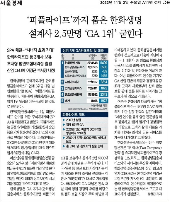랩피플 이미지