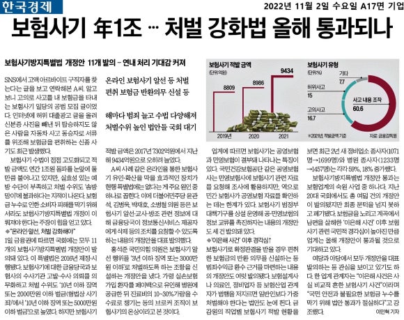 랩피플 이미지