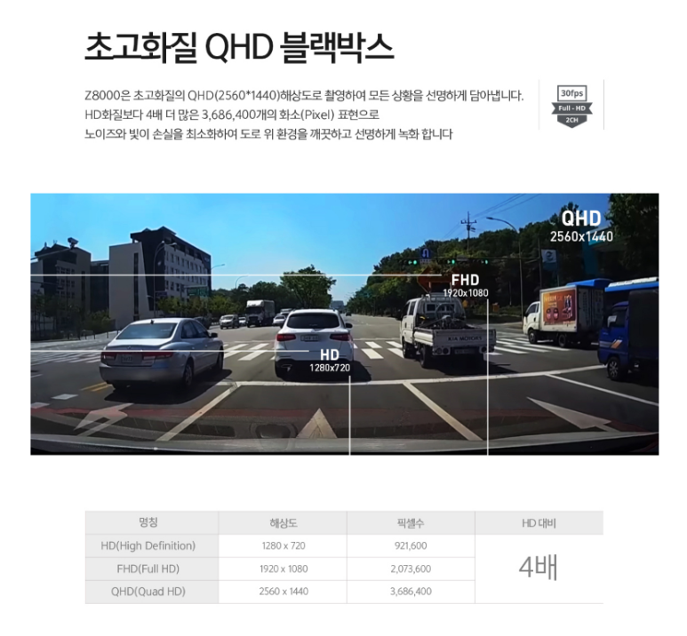 아이나비프리미엄스토어부산강서점 이미지