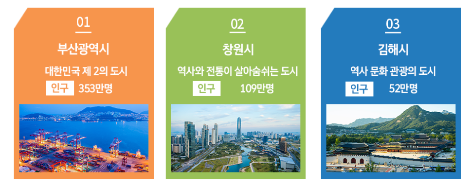 웅동인력 이미지