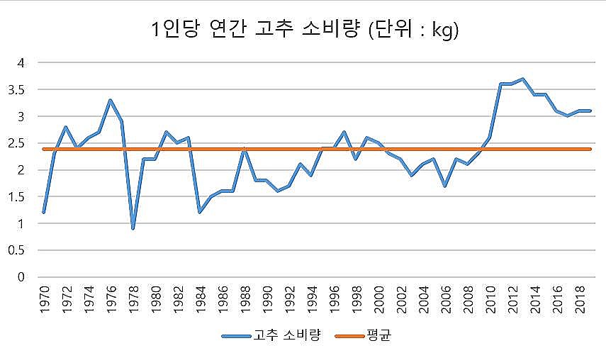 삼원통상 이미지