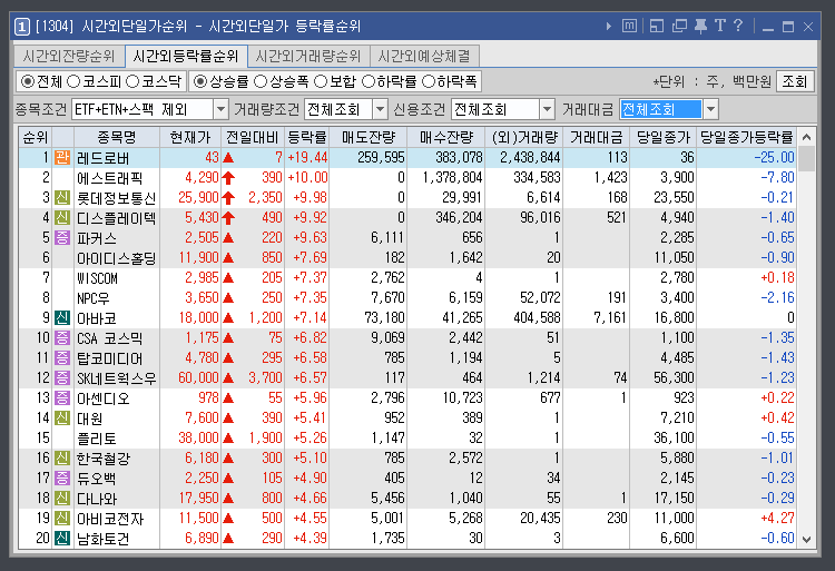 에스정보통신 이미지