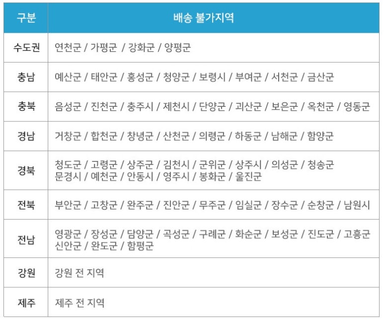 꼬마마녀상점 이미지