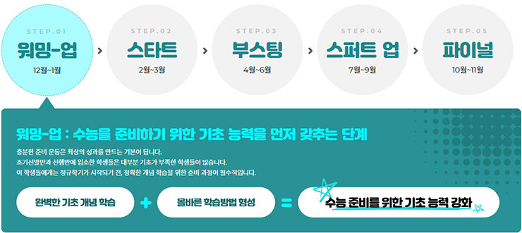 수만휘 기숙학원 본원 이미지