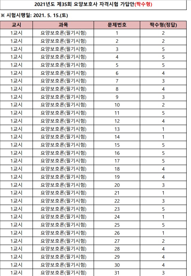 한마음요양보호사교육원 이미지
