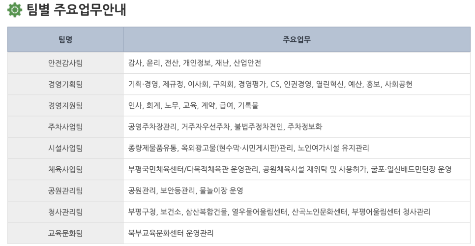 제일전기·냉동·설비 이미지
