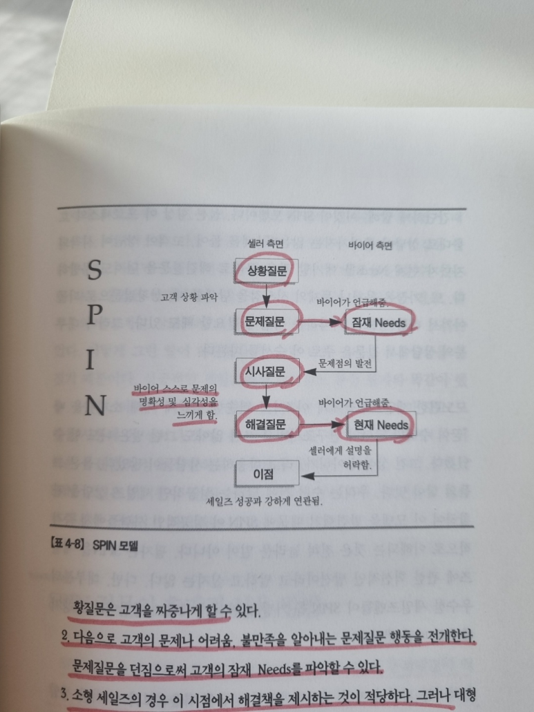 라컴 이미지