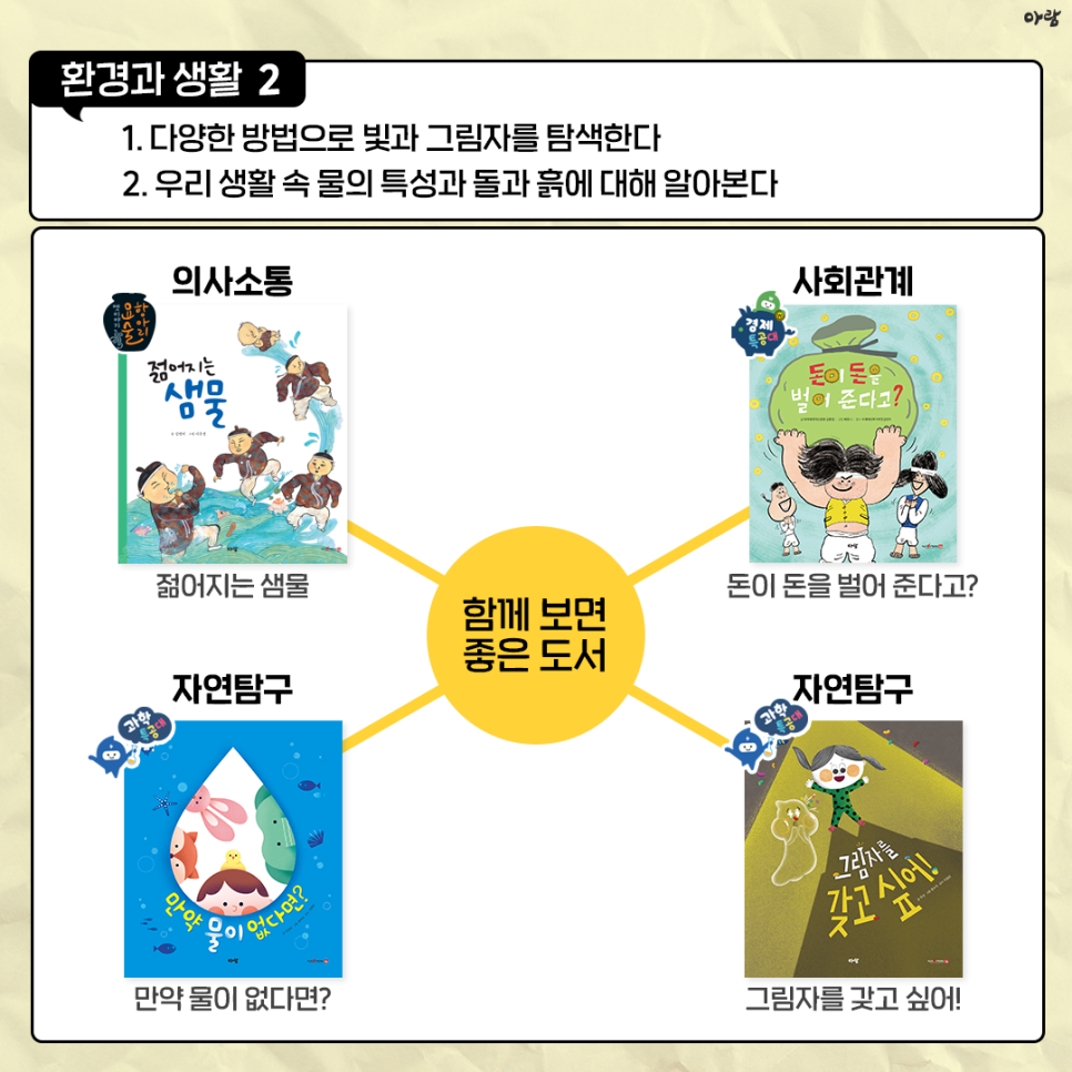 우리소리누리 이미지