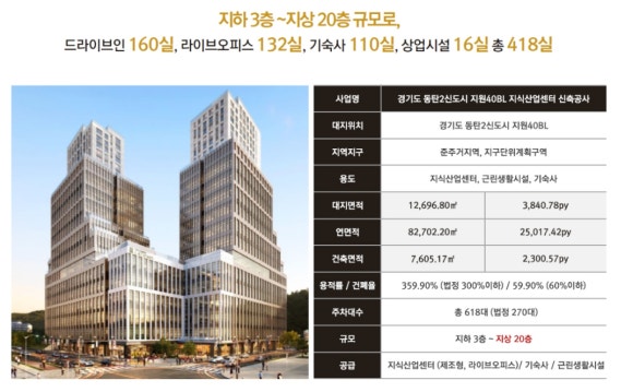 도시광고산업 이미지