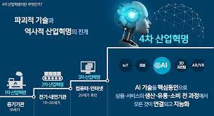 대신광고산업 이미지