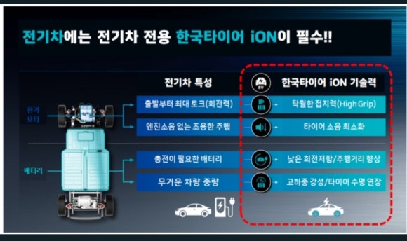 티스테이션충북 이미지