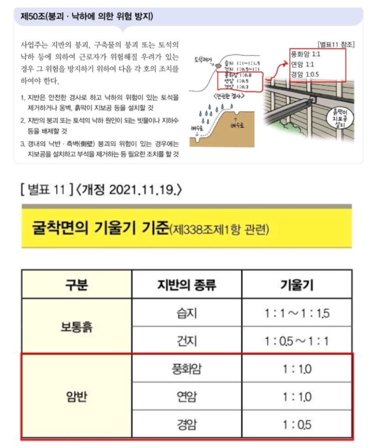 위험안내표지판-12 이미지