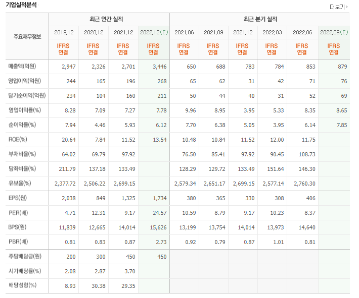 유신엔지니어링 이미지