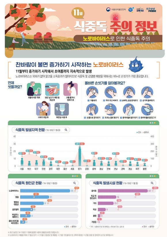 은성어린이집 이미지