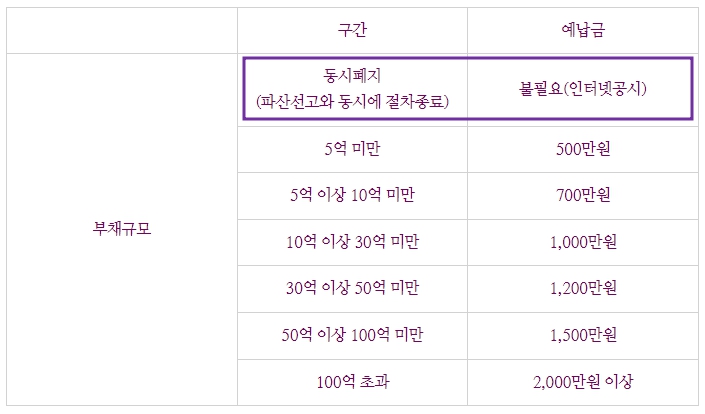신발 소매업 이미지