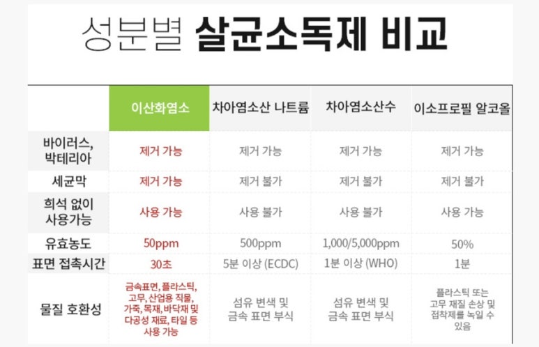 모어클린 이미지