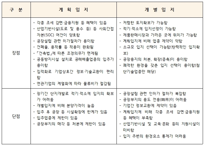 이로운생활 주식회사 이미지