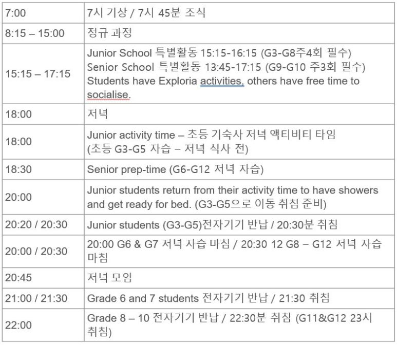 쁘렘 이미지