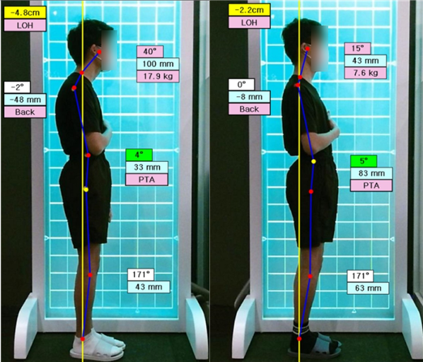 똑똑한몸만들기 이미지