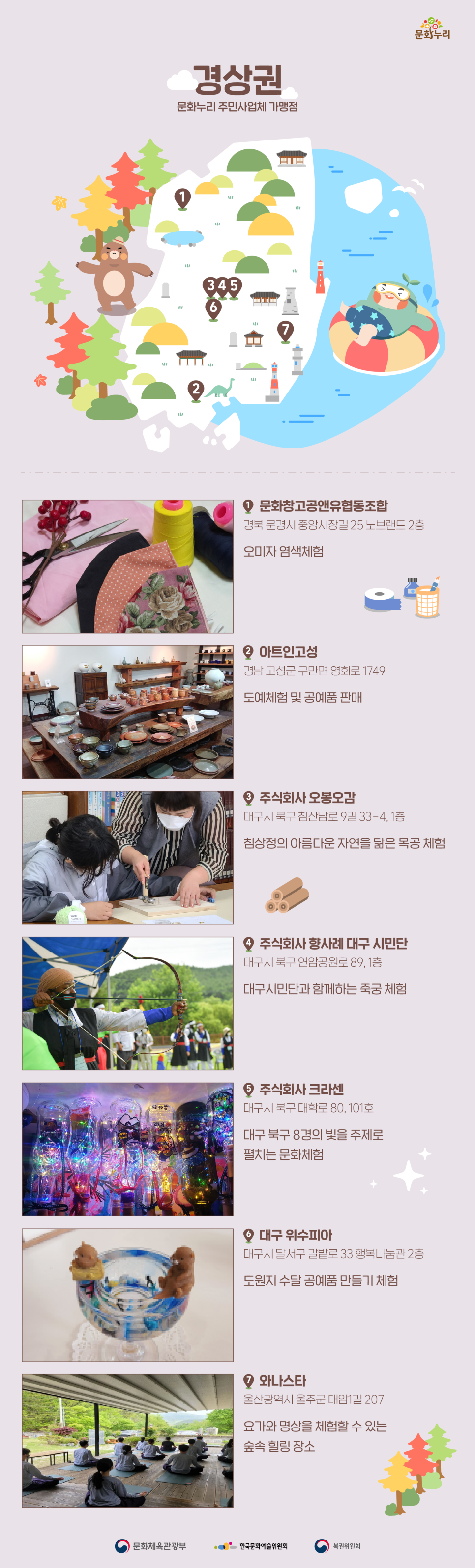 주식회사 프롬어스 이미지
