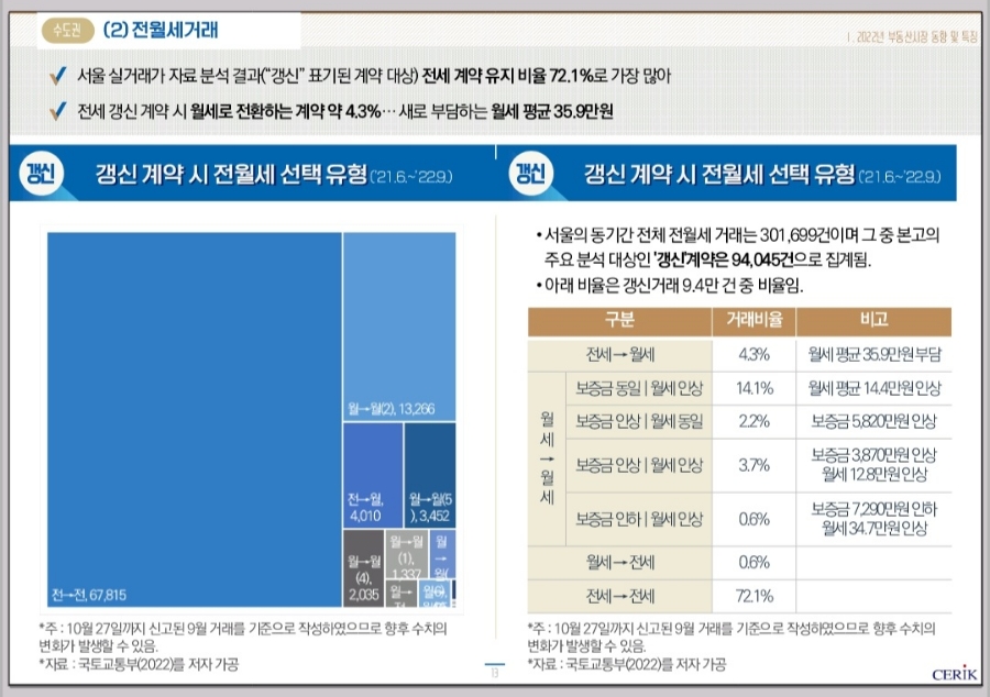 한국부동산연구원 이미지