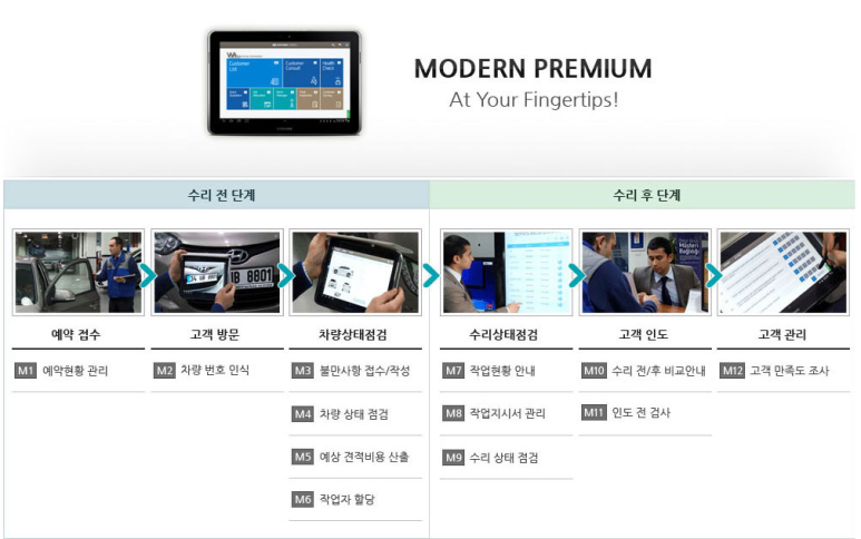 주식회사 지아이티 이미지