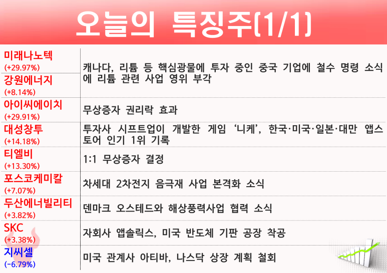 덕신에너지 이미지