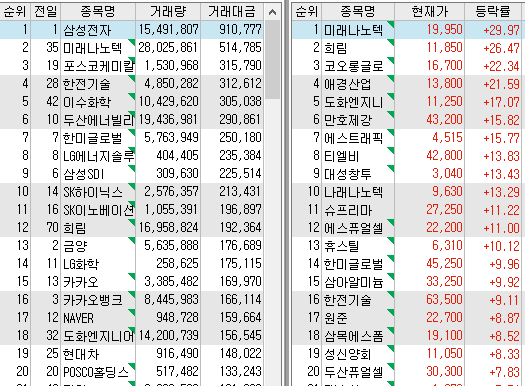 한창화학 이미지