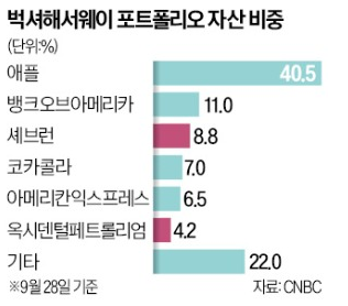 한경에너지주 이미지