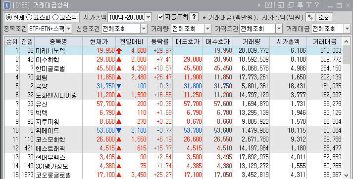 시티에스엔지니어링 이미지